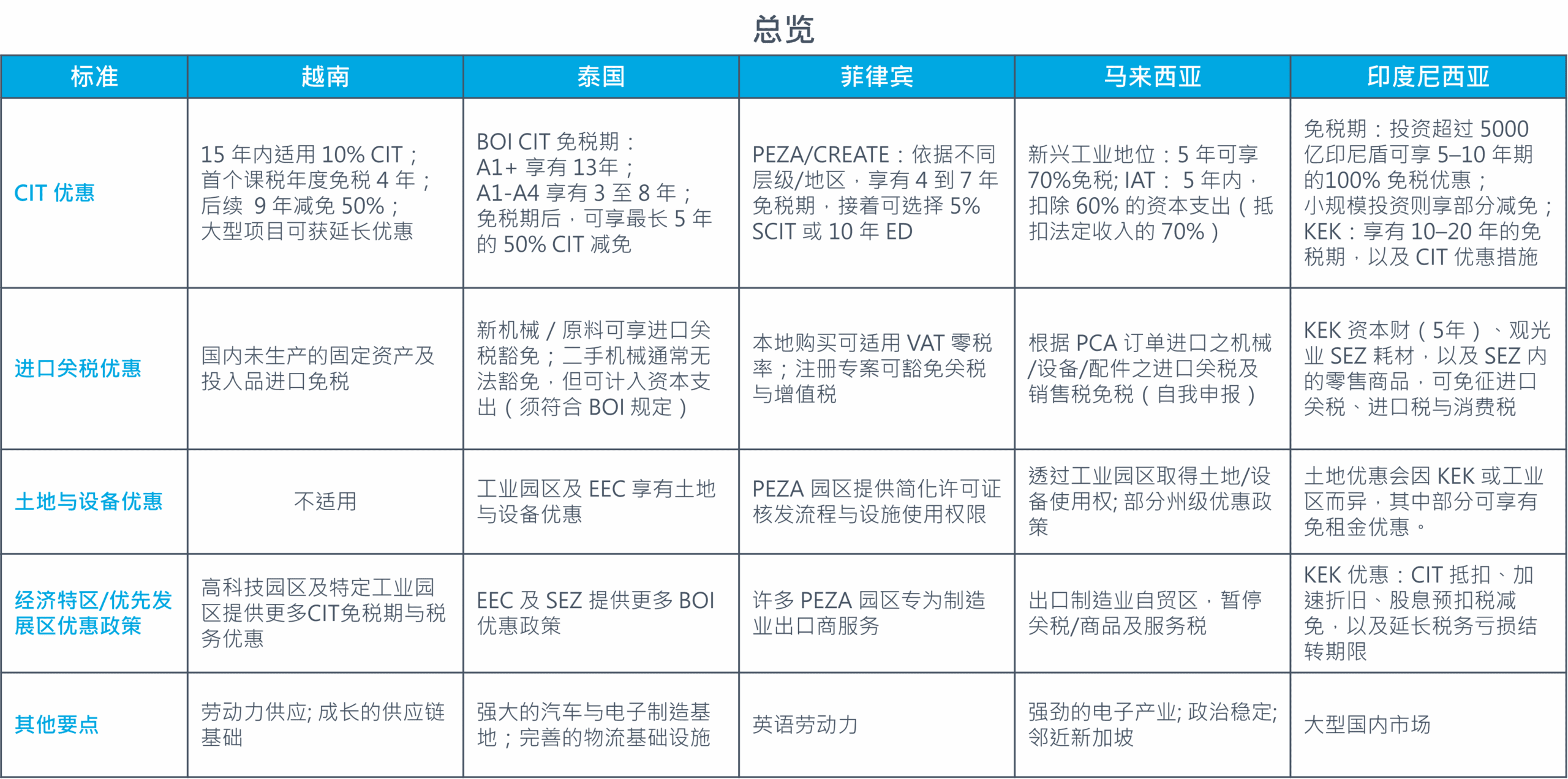 鼎天国际官方网站图片