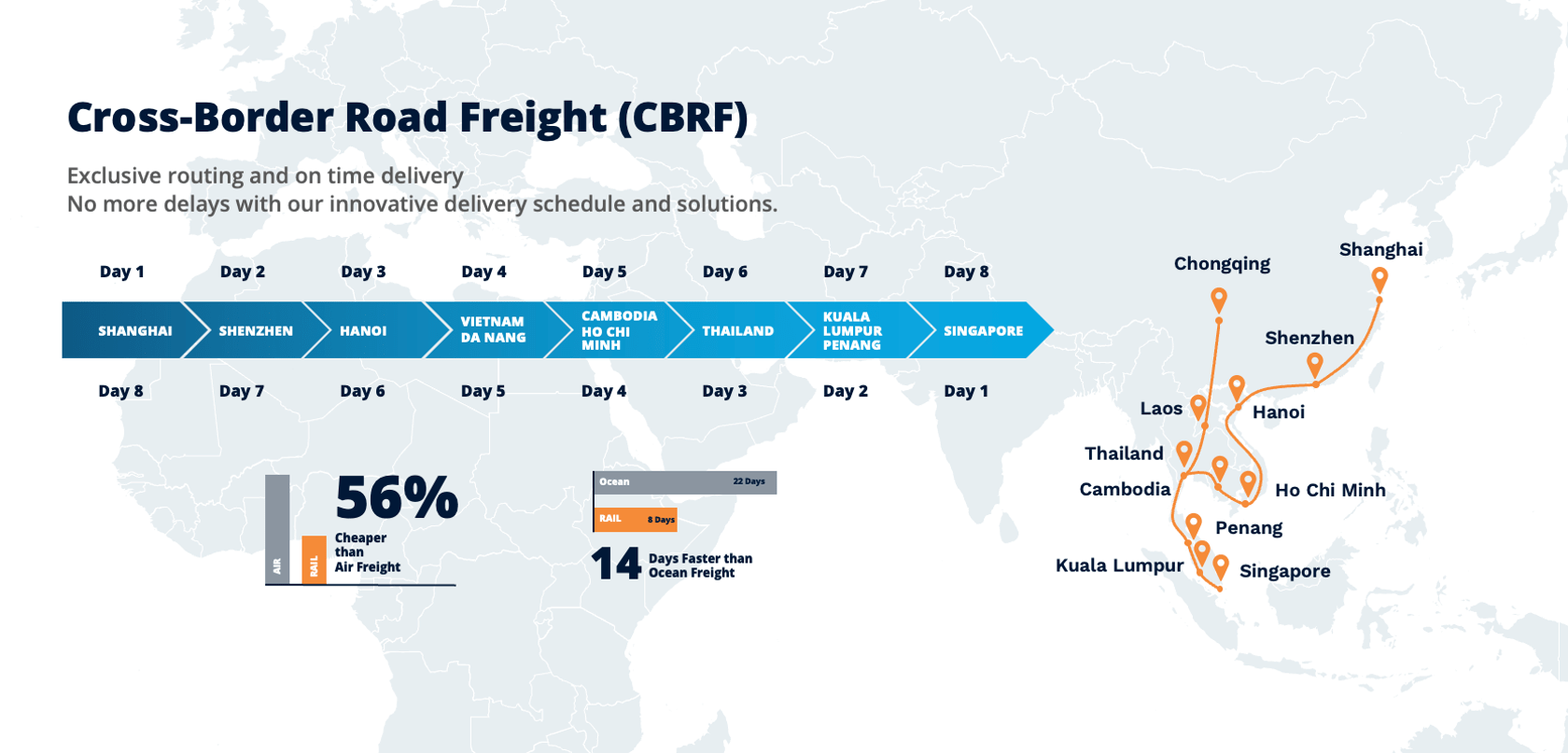 Cross-Border Road Freight 鼎天国际官方网站图片