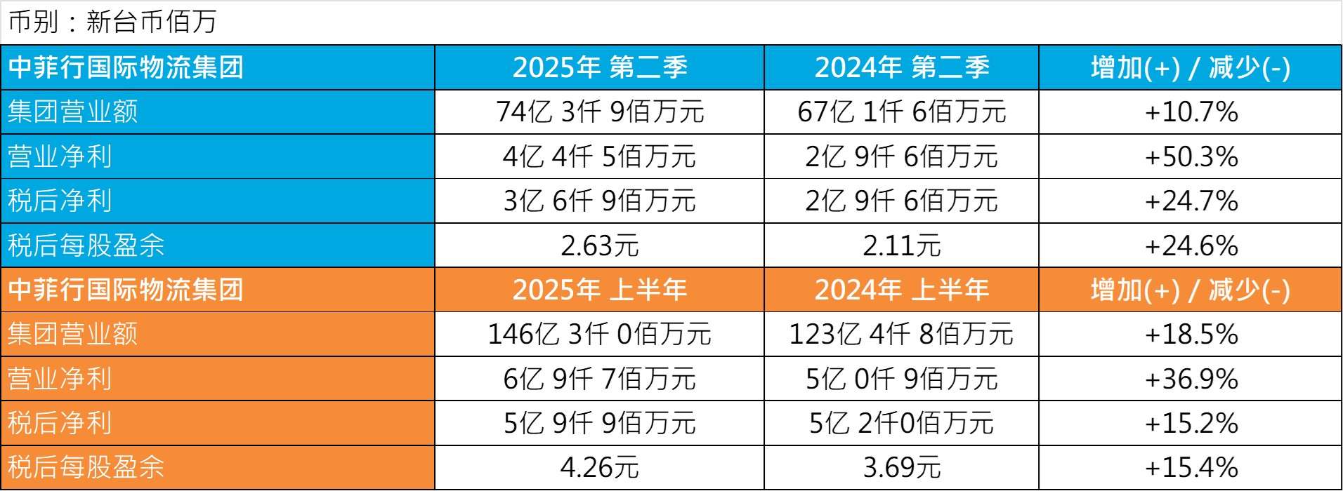 鼎天国际官方网站图片