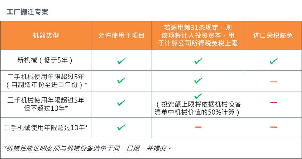 鼎天国际官方网站图片